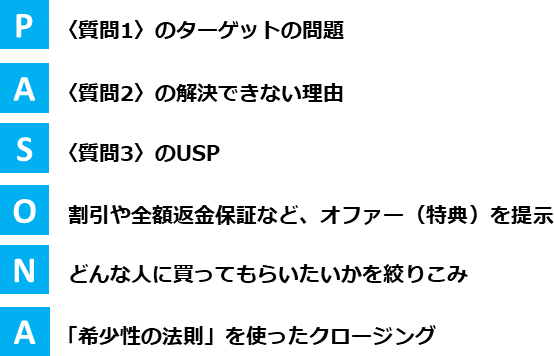 PASONAの法則2