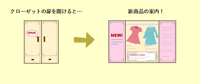 DMの折形の種類_開き観音折りDMのアイデア例(アパレルEC通販DM)