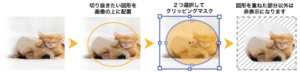 13_クリッピングマスクの方法_差し替え版