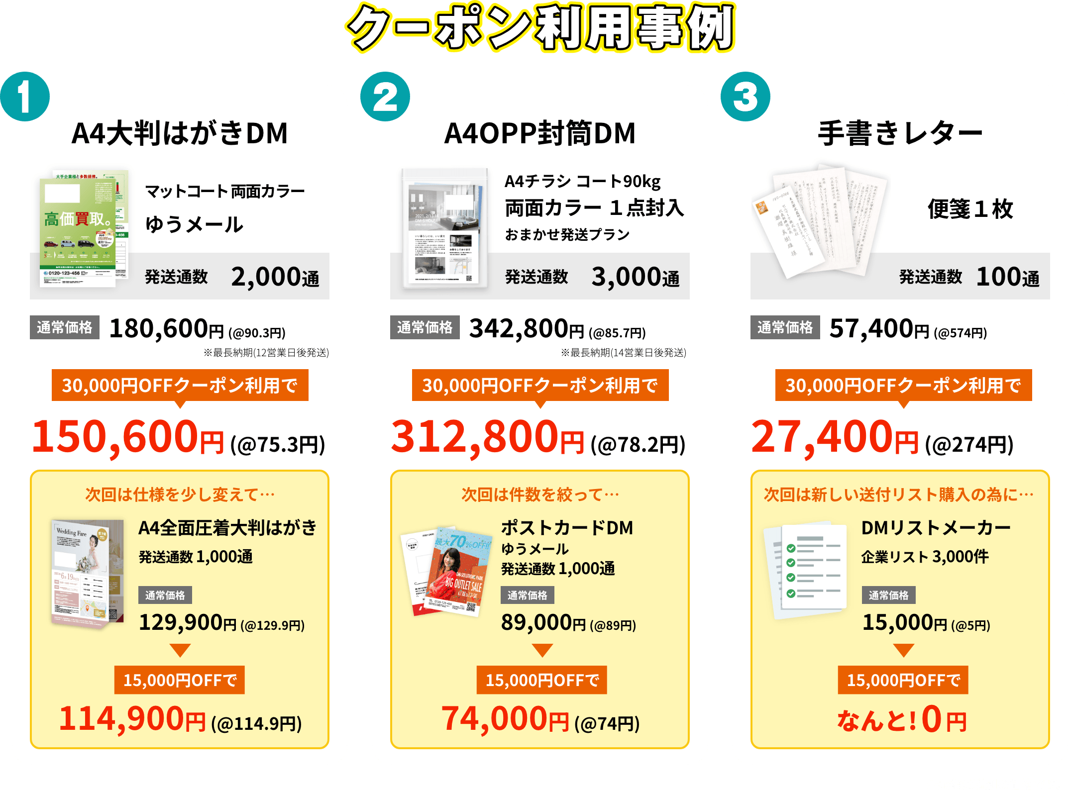 クーポン利用事例