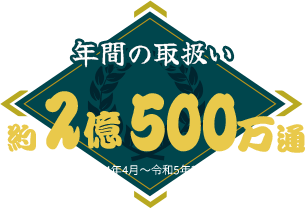 年間の取扱い約2億500万通