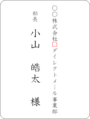 ビジネス文書で使うハガキの書き方 例文 マナー セルマーケ