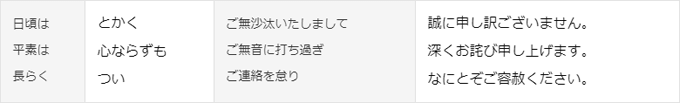 ビジネス文書で使うハガキの書き方 例文 マナー セルマーケ