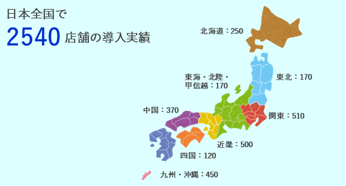 DMでのエリア別導入実績の記載例