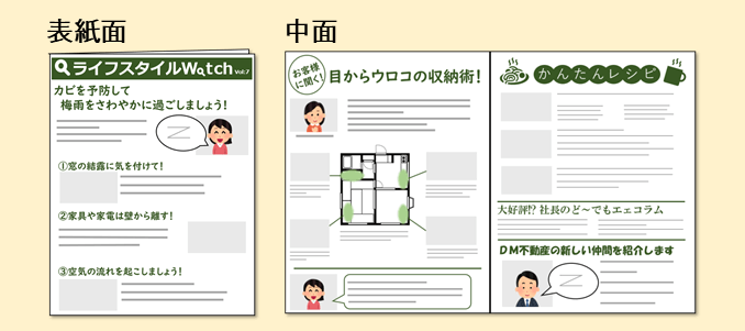 例文 デザイン例あり 不動産dmの効果的な作成方法 セルマーケ