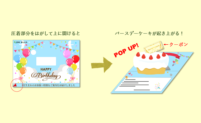 ポップアップ圧着DM例