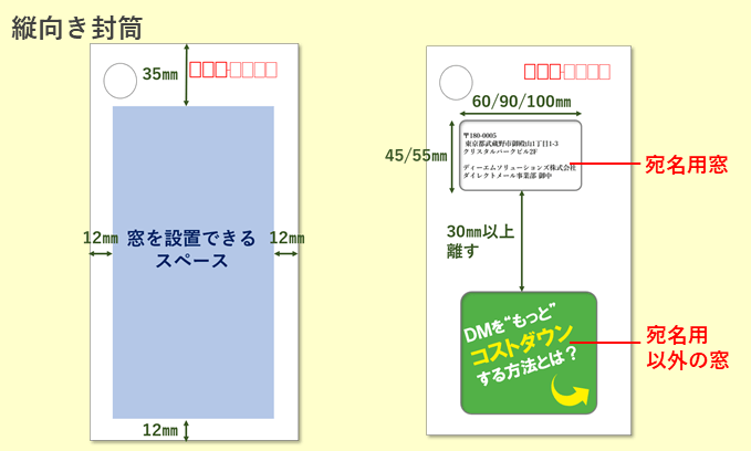 窓付き封筒の種類と書き方の注意点 セルマーケ