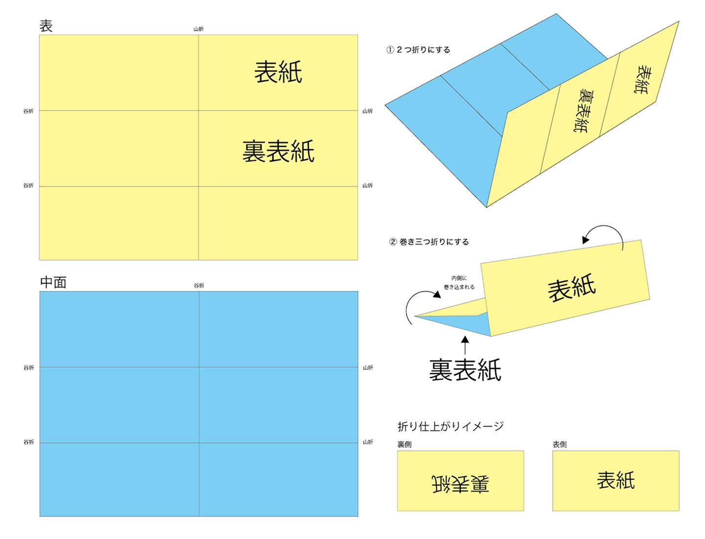 A3 DM折りの展開図