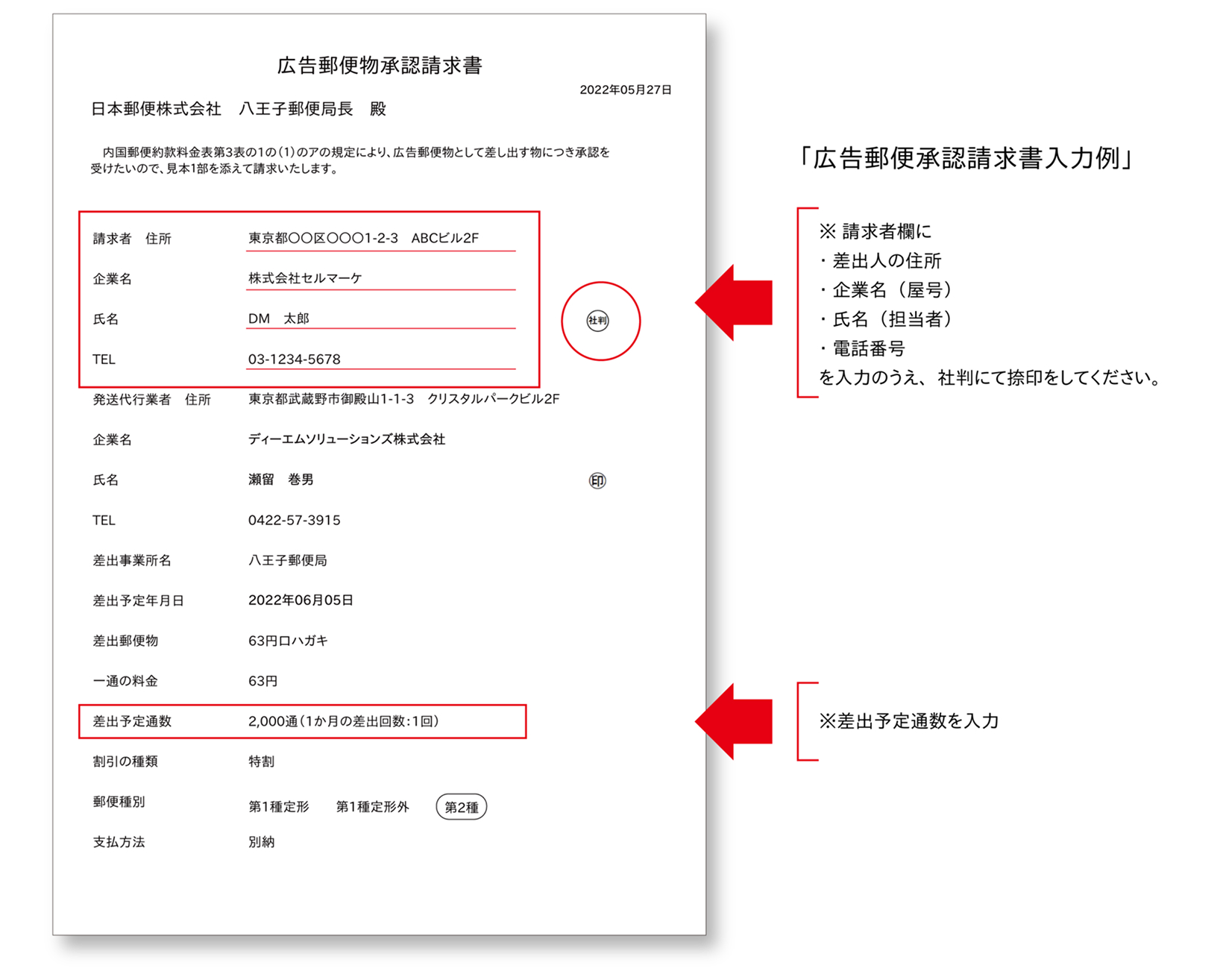 広告郵便利用時の記載例