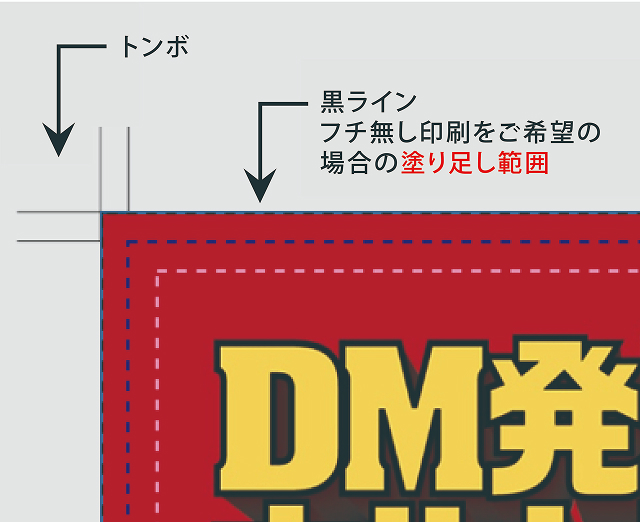 トンボと塗り足しの例