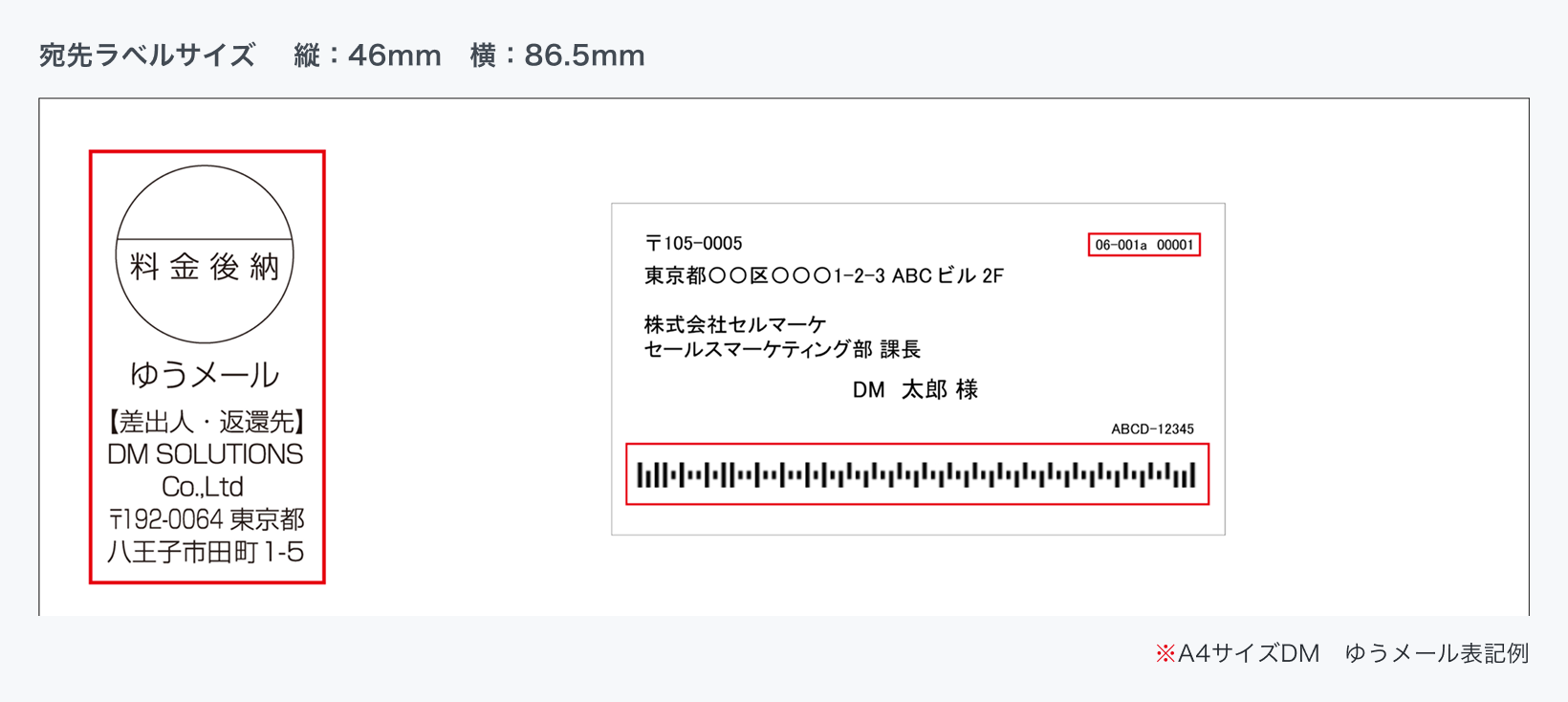 ゆうメール宛名ラベル印字サンプル（A4サイズDM）