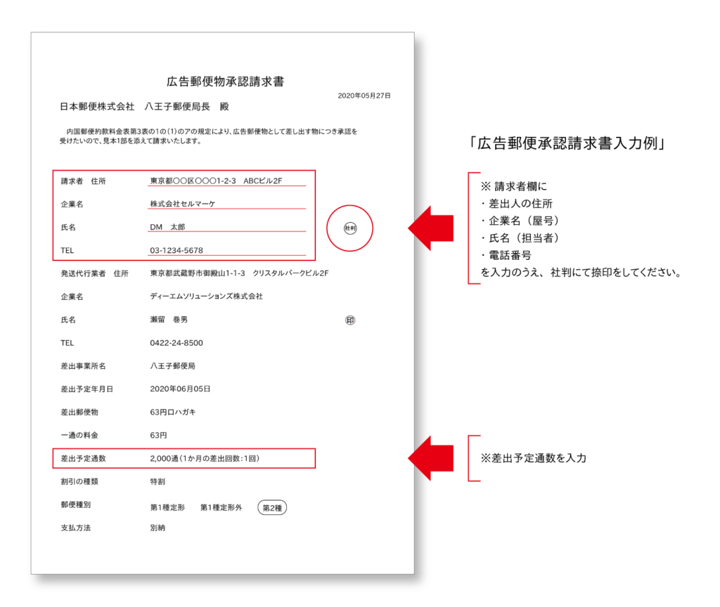 広告郵便承認請求について 短納期 低価格のダイレクトメール印刷発送 セルマーケ